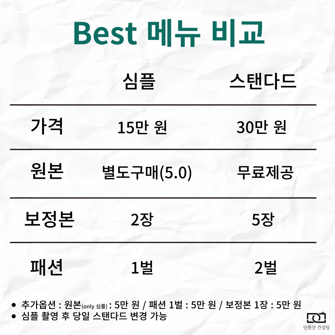 Best 메뉴 비교 및 추가 옵션